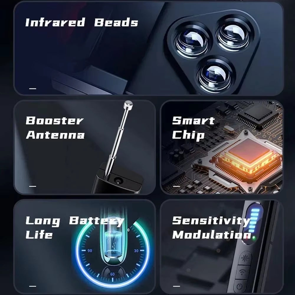 Anti-Spy Camera Detector