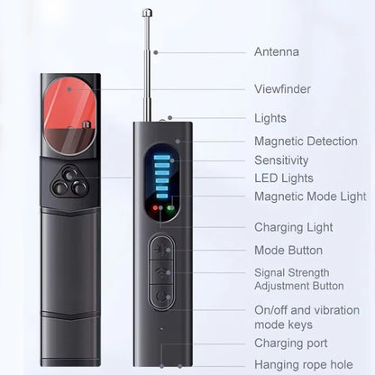 Anti-Spy Camera Detector